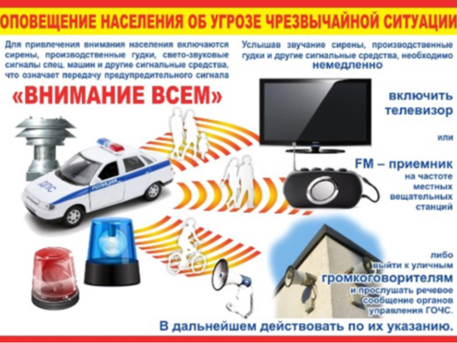 Как вести себя при ЧС.