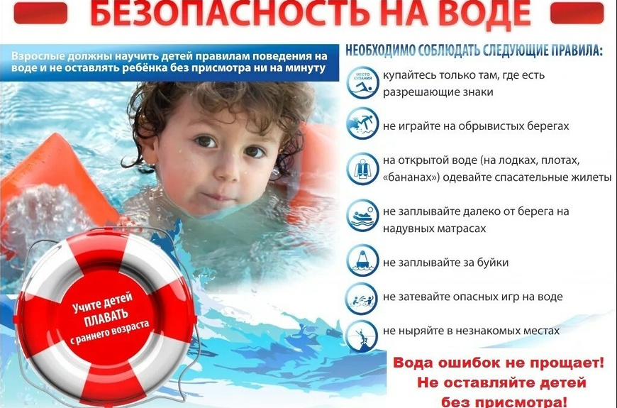 меры предосторожности в местах массового отдыха и на водоемах.